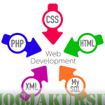 Kursus Web Programming Jogja