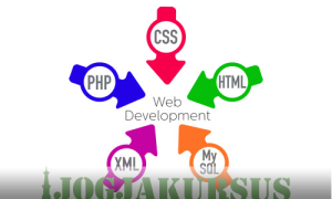 kursus web programming jogja