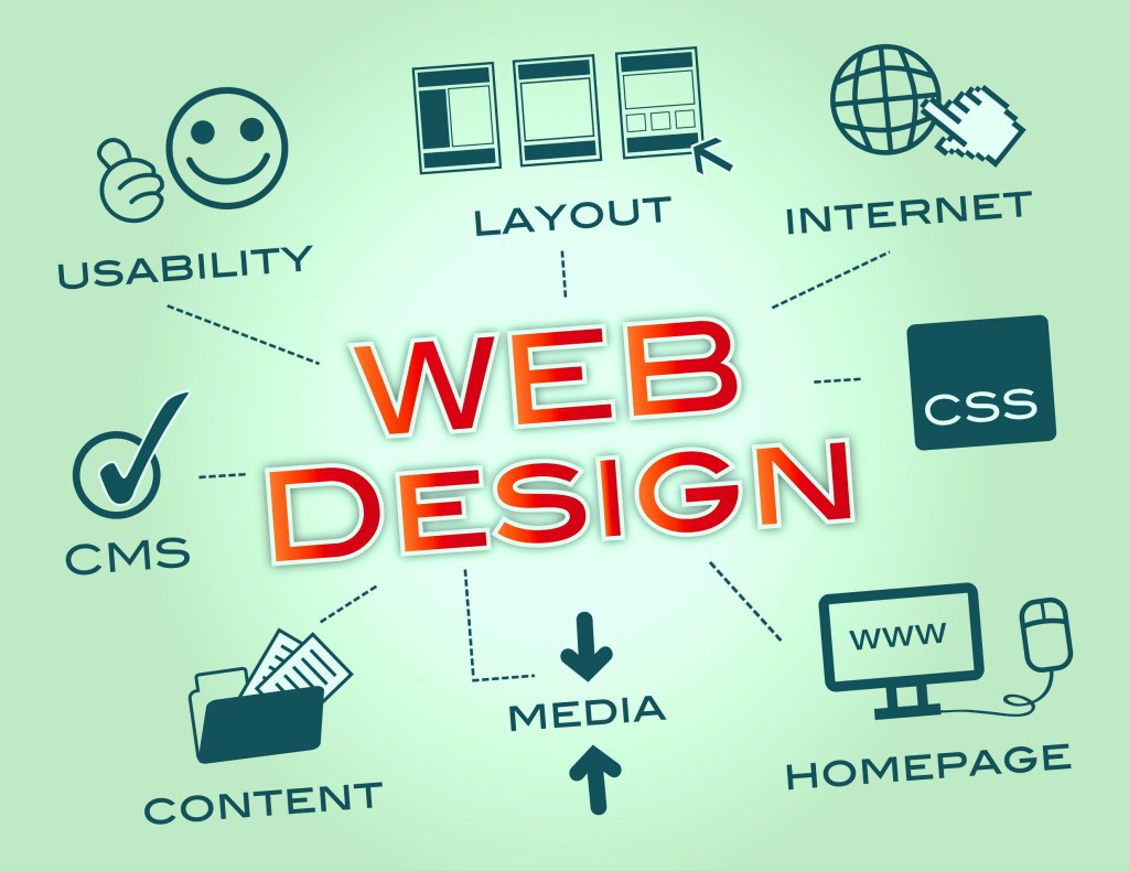kursus web desain balikpapan tempat kursus web balikpapan